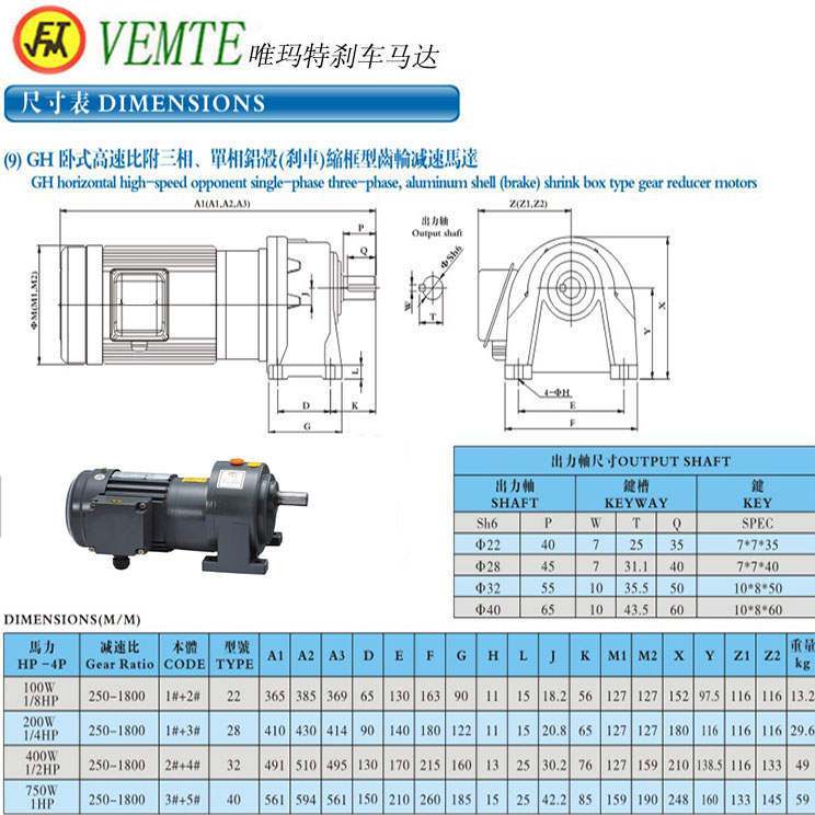 GH臥式高速比附三項(xiàng)，單項(xiàng)鋁殼縮框型齒輪減速機(jī)