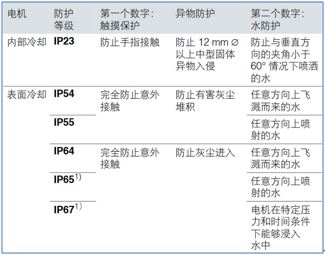 西門子銘牌 (6)