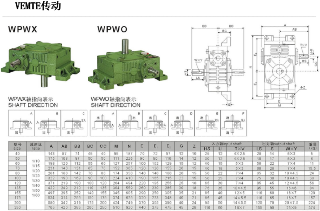 WPWX減速機安裝尺寸圖紙