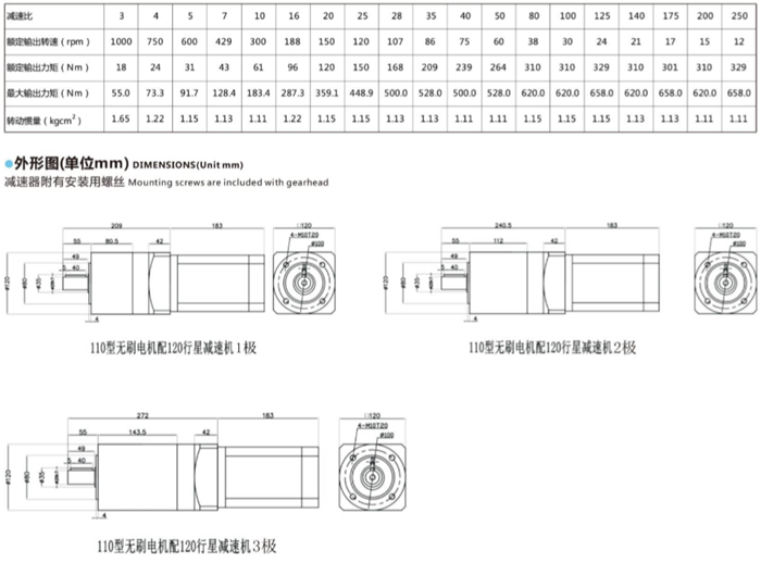 無刷減速電機 (3)