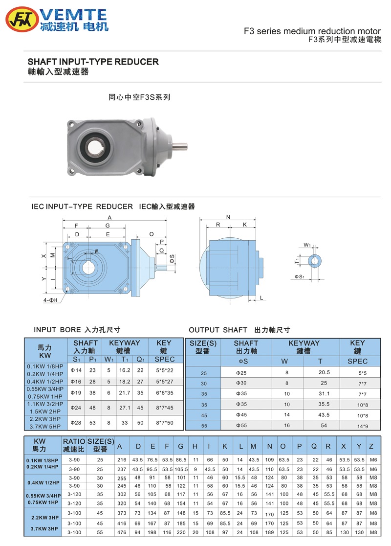 標(biāo)準(zhǔn)型軸入孔出 通用款0.1-3.7KW