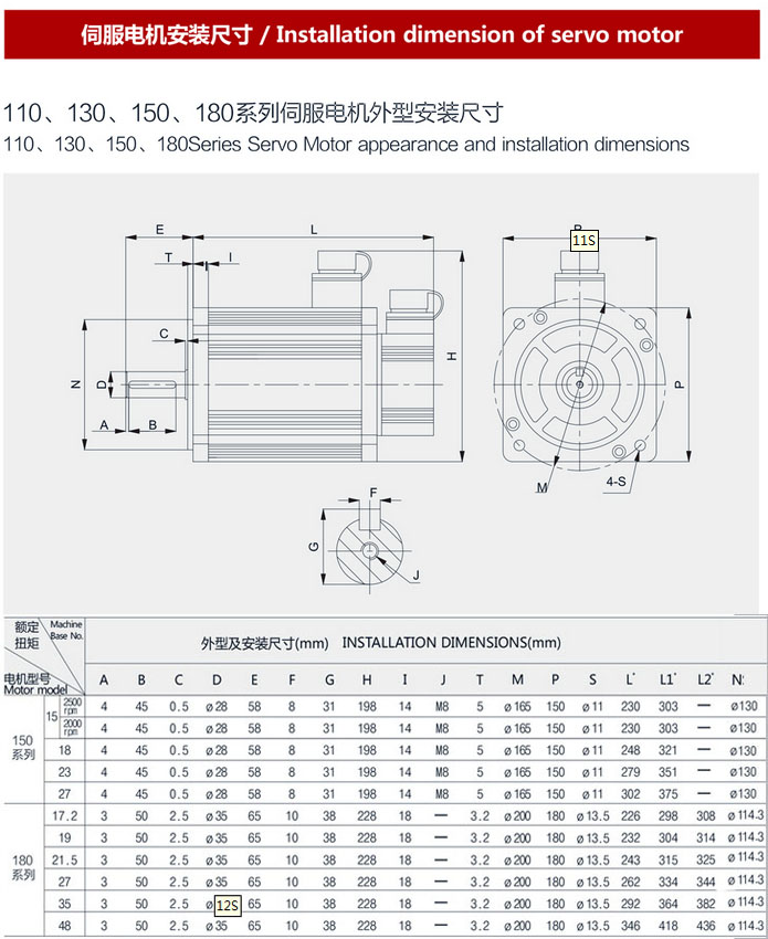 伺服電機150